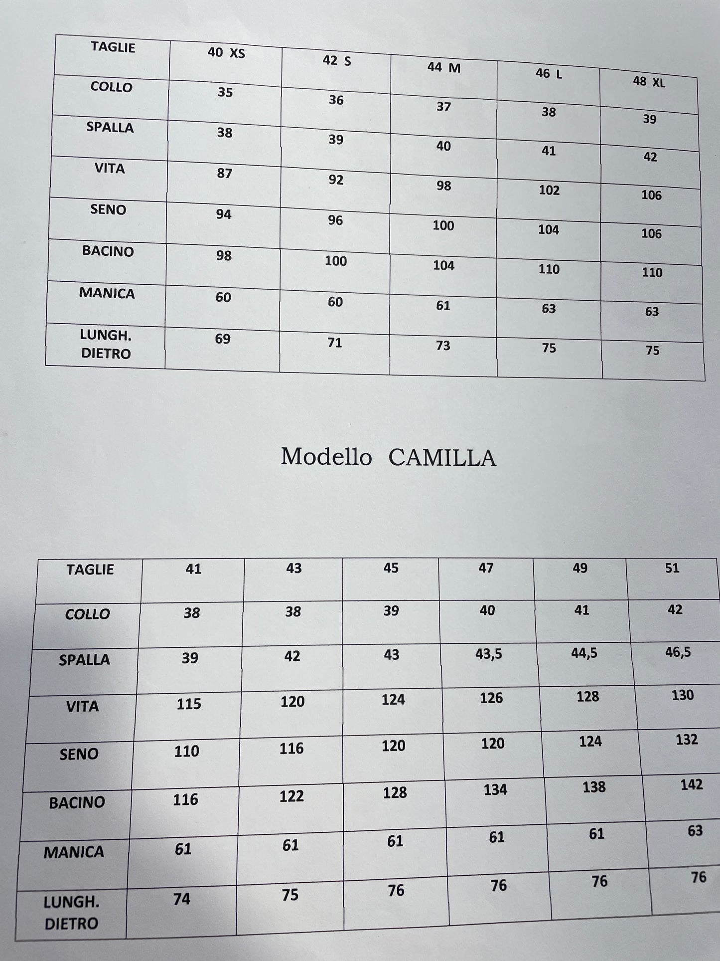 CAMILLA crown azzurro