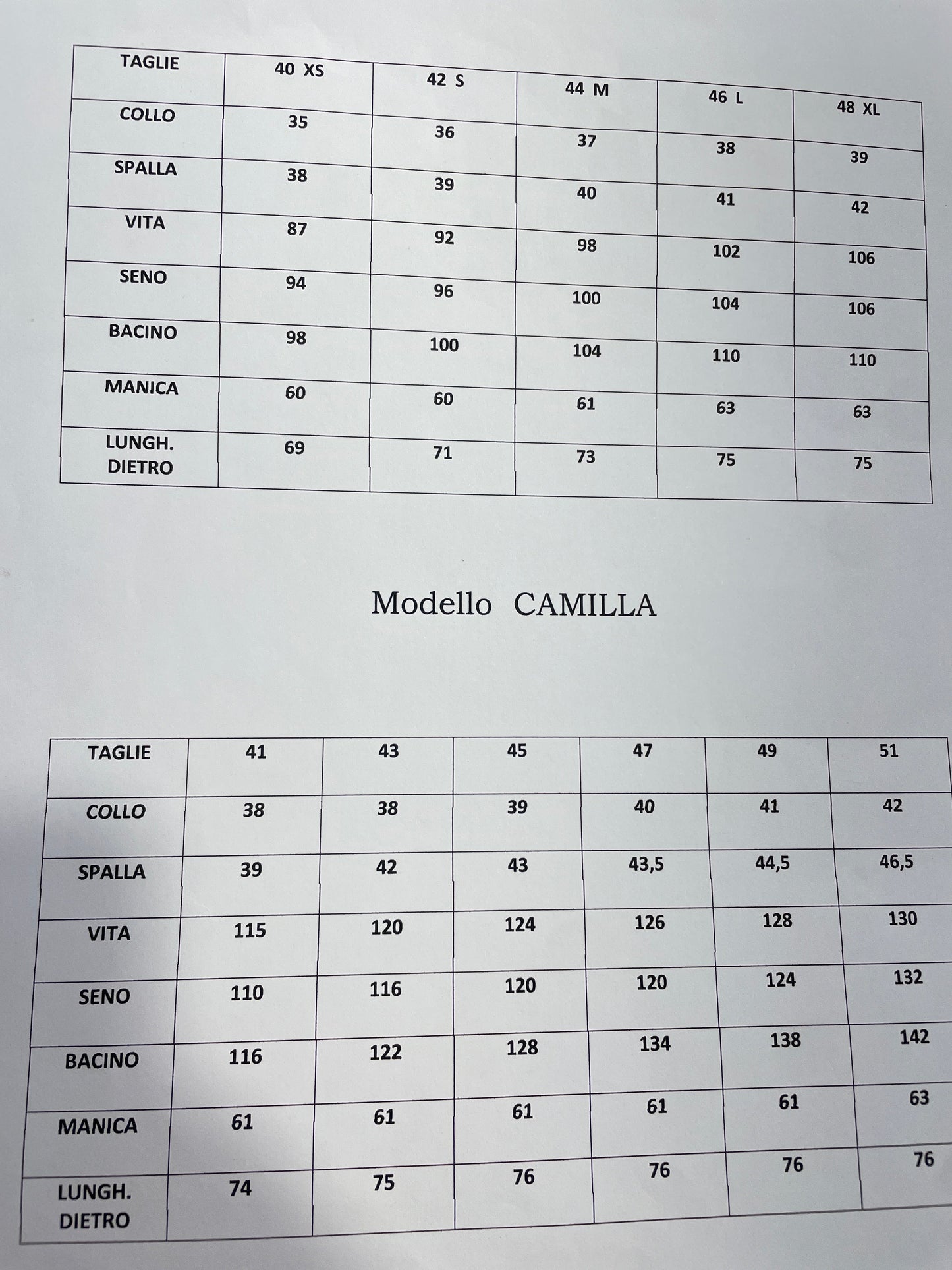 CAMILLA  crown azzurro